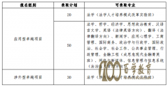 2019ЇW(xu)lI(y)