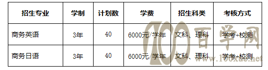 2019ԺӋ(j)~!(bo)l͌I(y)Щ?