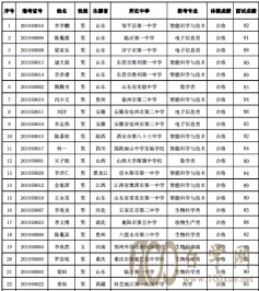 ϴW(xu)2019xιʾ