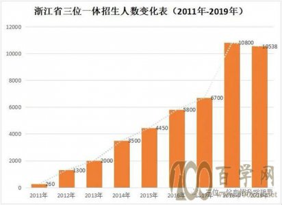 ɿ(j)ΤΌW(xu)(bo)2020λһw