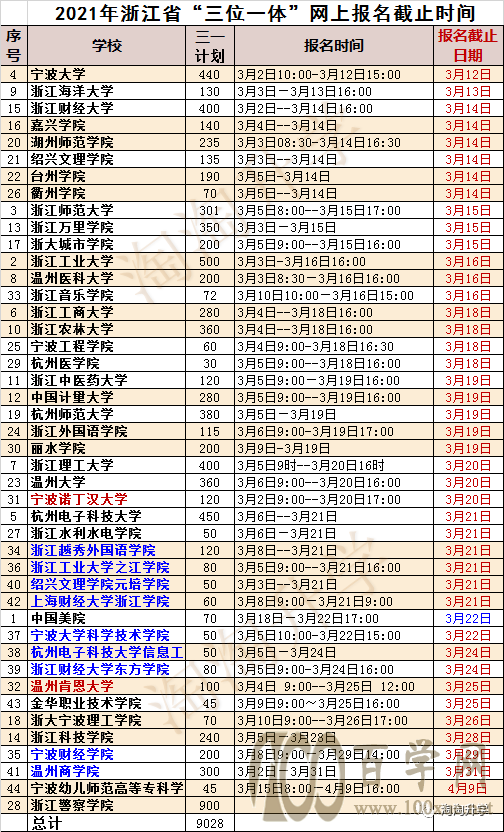 2021ͨλһw(jin)R44У