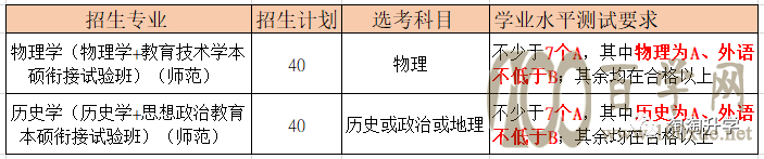 2021ͨλһw(jin)R44У