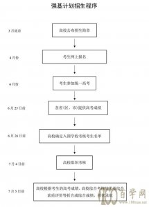 2021ꏊ(qing)Ӌ(j)(bo)(dng)