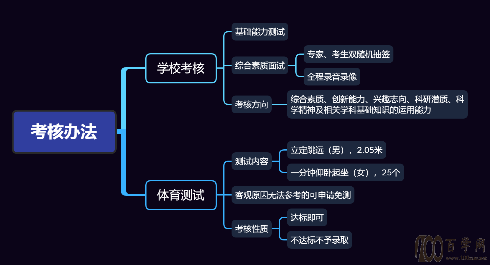 2021Ӌˣװl(f)˽@Щٿ