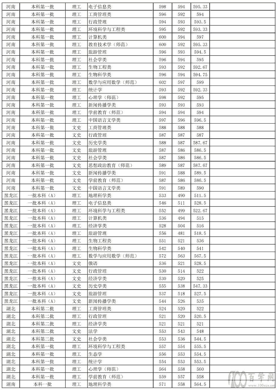 2020ՎW(xu)ȡ?jn)?sh)Ƕ