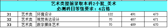 2020ϾӋ(j)W(xu)W(xu)Ժˇg(sh)ȡ?jn)?sh)Ƕ