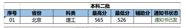 2021Ͼ֘I(y)W(xu)ȡ?jn)?sh)һ[2019-2020v꣩