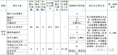 Ӌ(sh)(j)