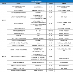 (qing)Cu(png)A+Aʲô(yu)ô@