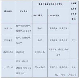 <b>2023㽭W(xu)(qing)Ӌ(j)ȡ(sh)(j)t</b>